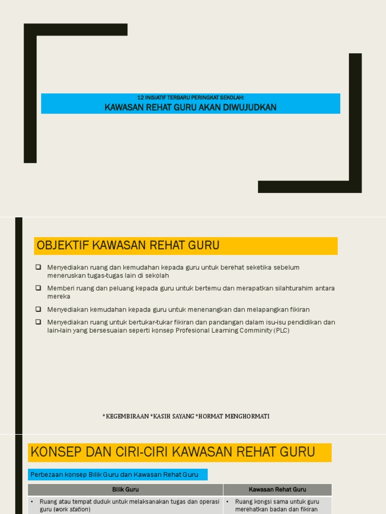 Kawasan Rehat Guru Pdf