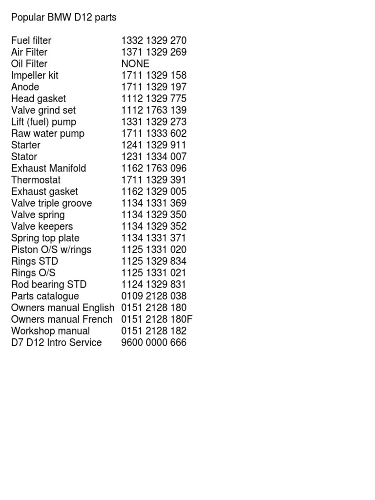 Essential BMW D12 Parts List | PDF