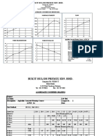 BK 01 (Permohonan (BSH) 2019)