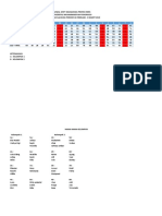Jadwal PKM PDF
