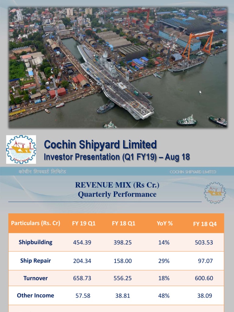 CSL Investor Presentation Aug 18 PDF Ships Earnings Before Interest