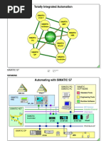 15 Totally Integrated Automation - R01