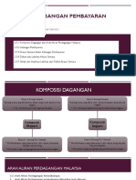 2.3 Imbangan Pembayaran