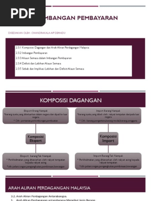 2 3 Imbangan Pembayaran Pdf