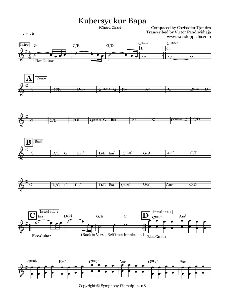 Kubersyukur Bapa Symphony Worship Hukum Hak Cipta Hukum