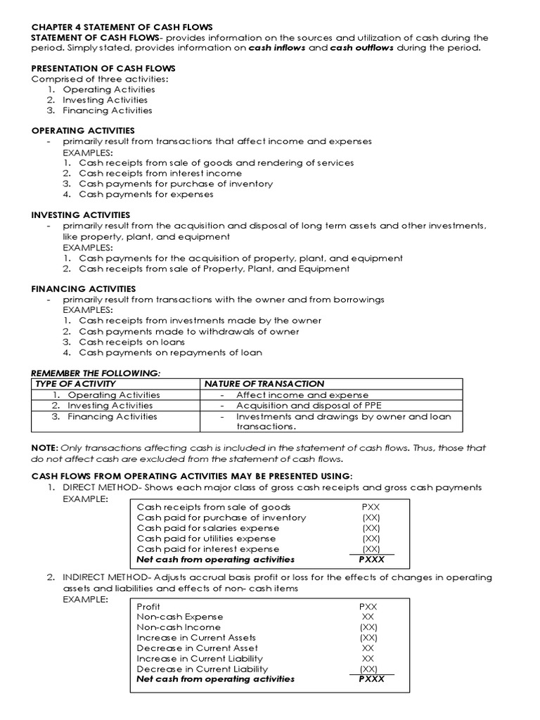 Understanding Cash Flow Statements | PDF | Cash Flow Statement | Expense