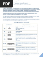 Categorias Carta