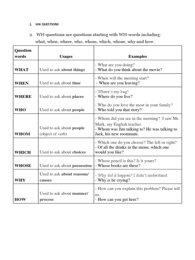 Understanding WH Questions and Articles | PDF