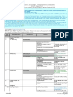 Project Schedule of Work Template