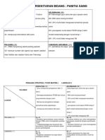 Contoh Analisis Swotg