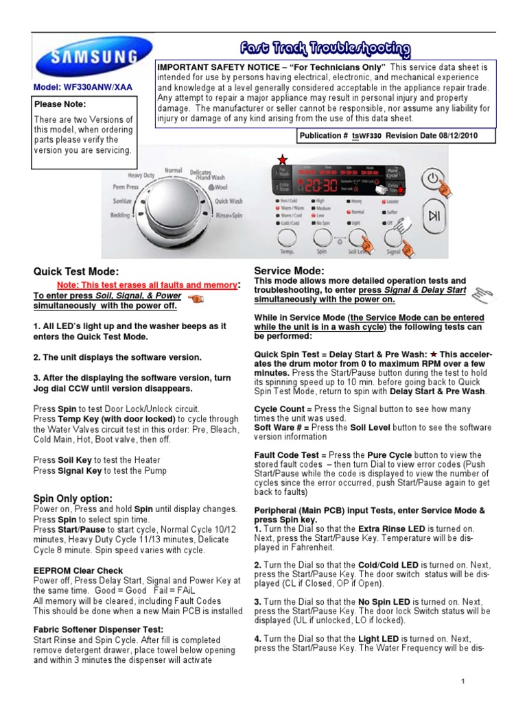 Samsung Ref Training Manual Washing Machine Relay