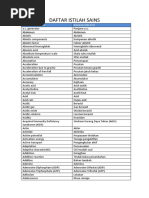 Kamus | PDF | Seni & Disiplin Bahasa | Kesehatan Holistik