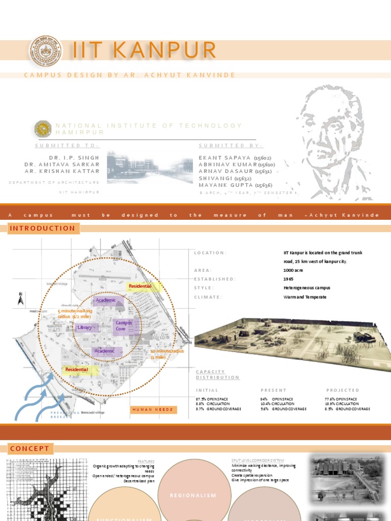 Kanpur confectioneries private limited (b) picture