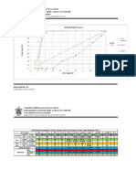 tabel dan grafik