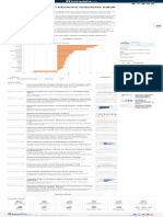 Di G20, Pertumbuhan Ekonomi Indonesia Salah Satu Yang Tertinggi _ Databoks