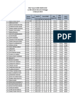 Nilai Tryout SD DKI PDF