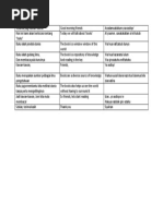 Contoh surat rasmi permohonan aktiviti Kelab Dan Persatuan 