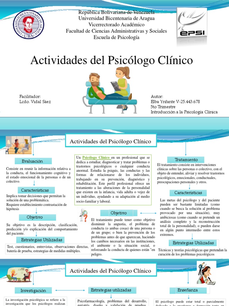Actividades Del Psicologo Clinico Psicología clínica