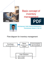 Basic Concept of Inventory Management: M.G.Morshad / ACM (Electrical Maintenance) Thermal Power Station II / NLC LTD