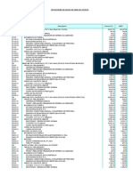 2. Cronograma de avance de obra valorizado Adicional de Obra Febrero 2019.xls