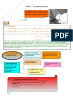 IBADAT Solat Hajat