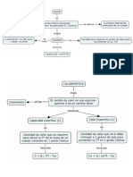 Mapas Fisica Sem