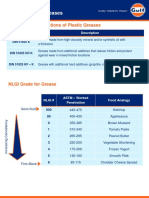 ISO & DIN Specs - Greases - Final