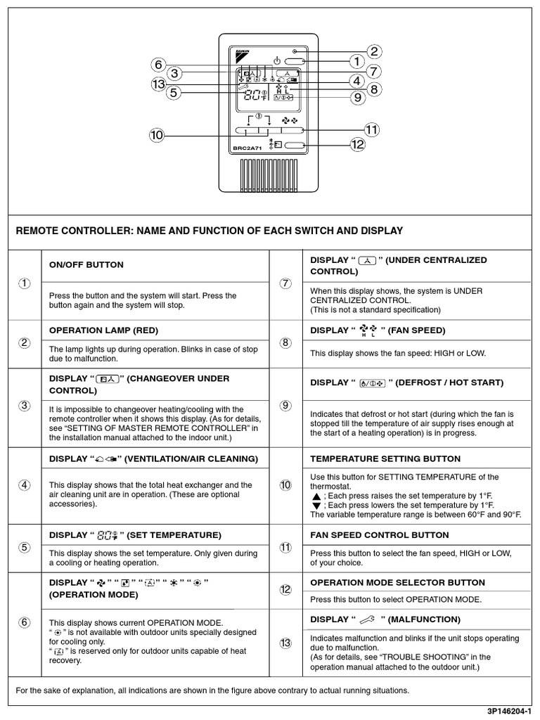 Daikin Thermostat Brc1e73 Manual