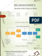 Marketing Management Ii: Putting The Service-Profit Chain To Work