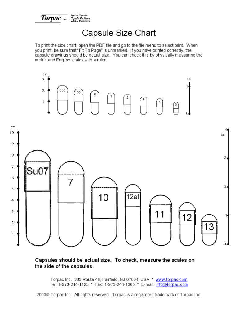 Torpac Capsule Size Specifications | PDF