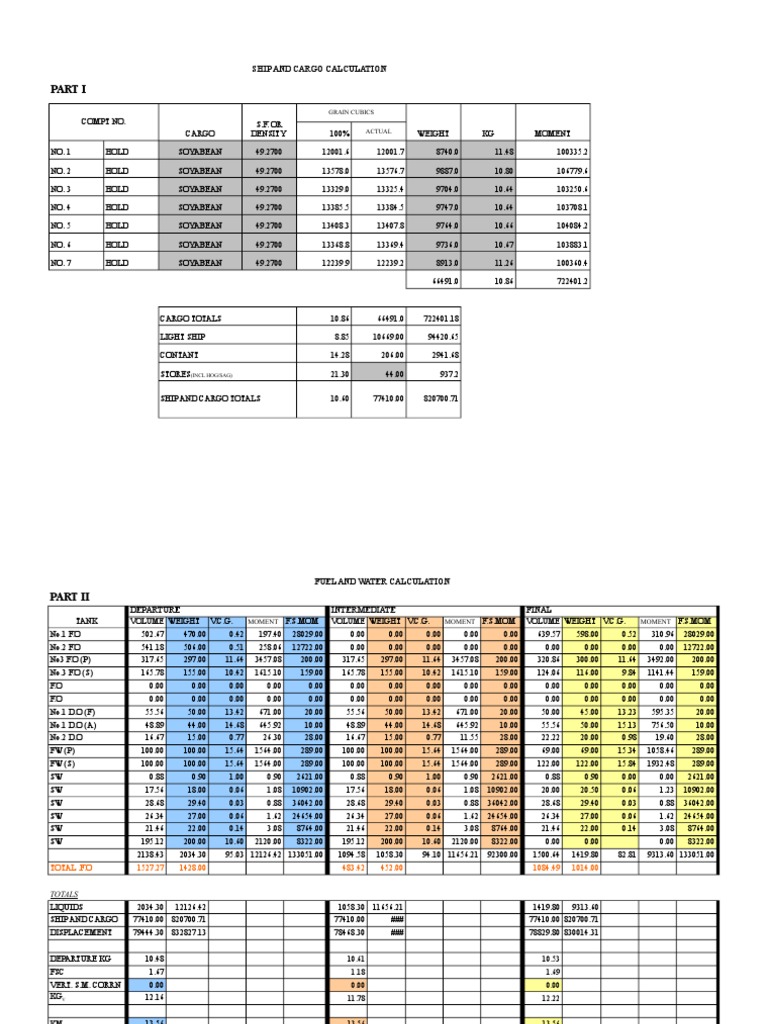 Ship and Cargo Calculation: Grain Cubics Actual | PDF | Volume ...