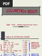 `20182-Volumetria Redox