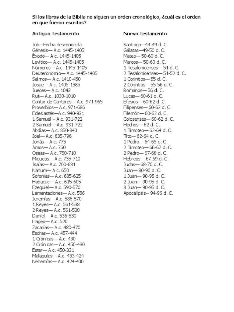 Antiguo Testamento PDF