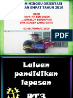 Halatuju Selepas Pt3 Tahun 2019