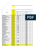 Daftar Nil Ujian Sekolah 2018