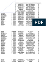 School Assignment 20190317 CSE-PPT Region IV PDF