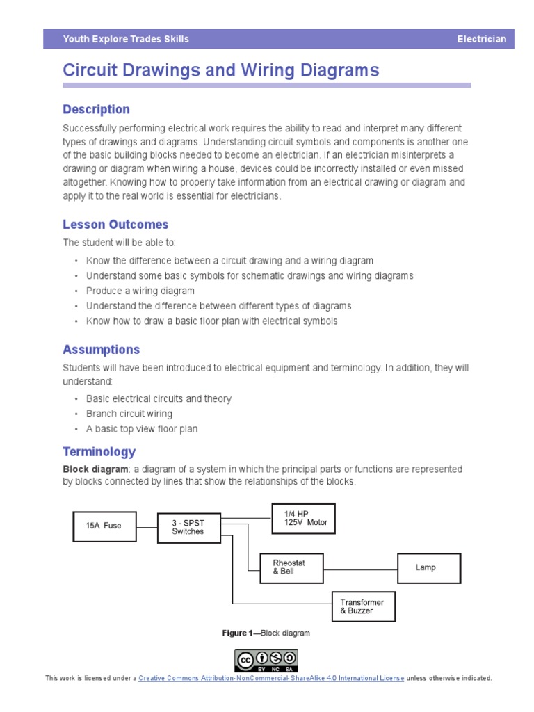 Circuit Drawings and Wiring | PDF | Electrical Wiring | Electrician