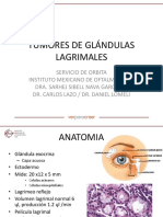 Tumores de Las Glandulas Lagrimales