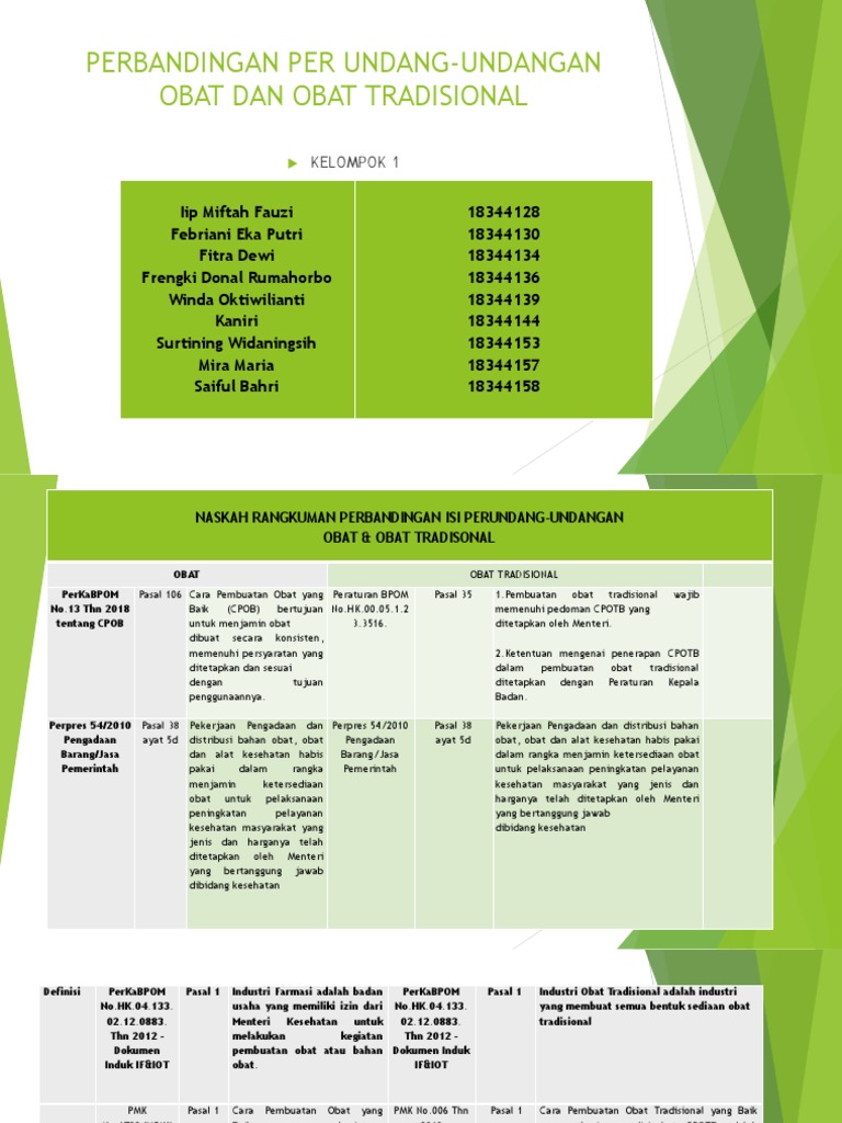 Perbandingan Per Undang Undangan Obat Dan Obat Tradisional