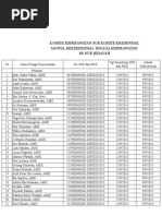 Kompetensi Kredensial Perawat & Bidan