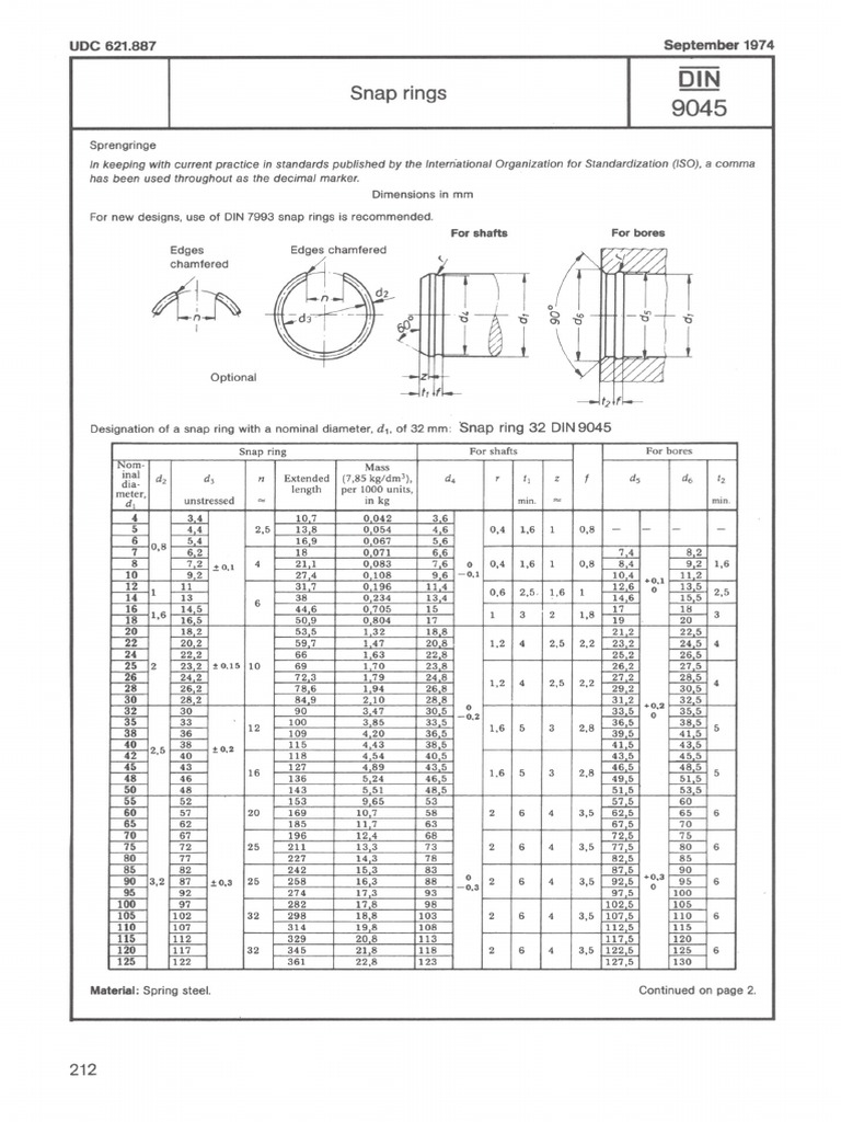 Din 9045 PDF | PDF