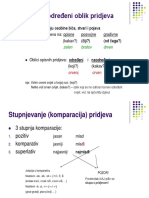 Određeni I Neodređeni Oblik Pridjeva + Komparacija