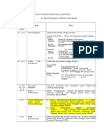 Syarat - Syarat Khusus Kontrak.docx