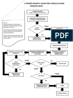 Alur Pelayanan Pasien Rawat Jalan Bpjs Rsu Adella Slawi