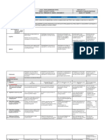 AP.G6 DLL - WK7 PDF