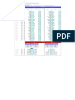 Rugby World Cup 2015 Pool Prediction Sheet V2