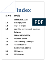 S.No Topic: Index