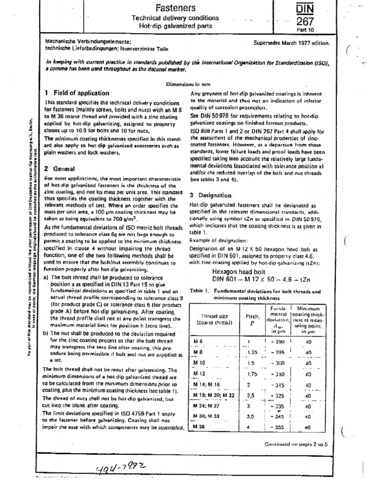 DIN 267 Part 10_Hot Dipped Galvanized