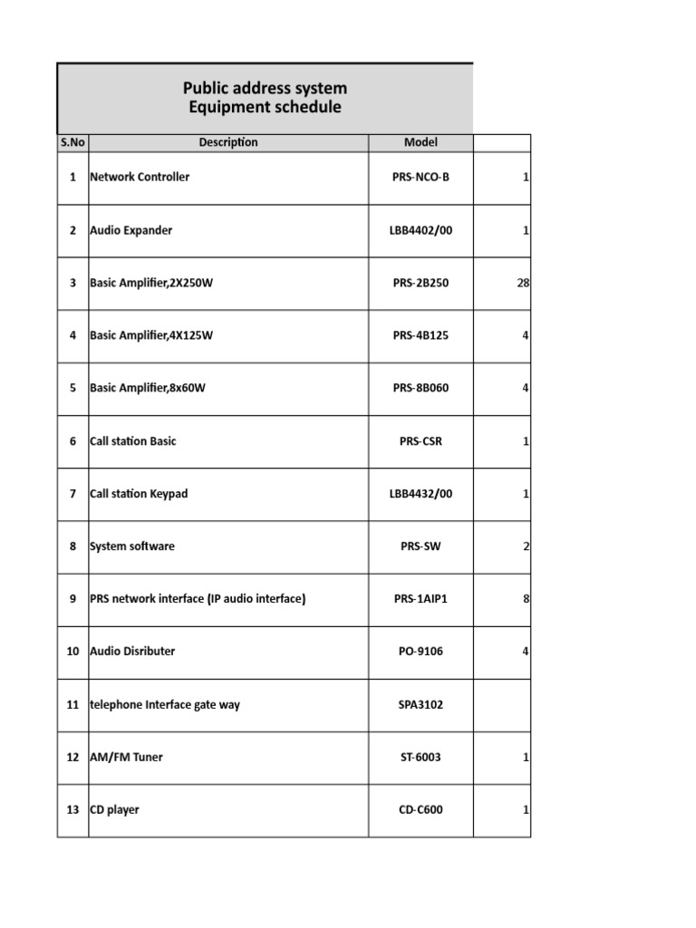 Public Address System Equipment Schedule PDF