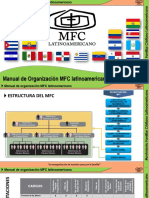 Manual-Org_MFC-LA.pptx